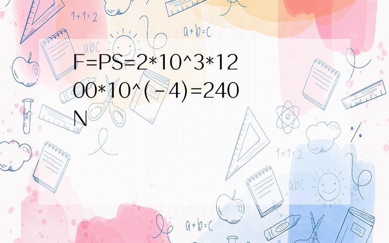 F=PS=2*10^3*1200*10^(-4)=240N