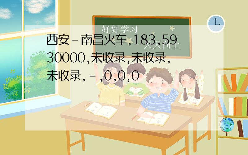 西安-南昌火车,183,5930000,未收录,未收录,未收录,-,0,0,0