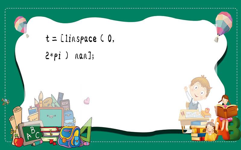 t=[linspace(0,2*pi) nan];
