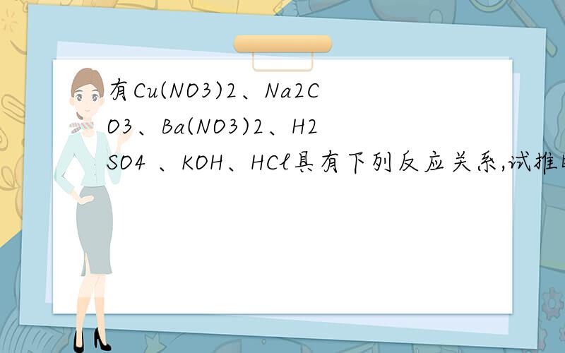 有Cu(NO3)2、Na2CO3、Ba(NO3)2、H2SO4 、KOH、HCl具有下列反应关系,试推断各字母分别代表什