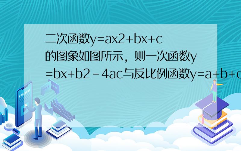 二次函数y=ax2+bx+c的图象如图所示，则一次函数y=bx+b2-4ac与反比例函数y=a+b+cx在同一坐标系内的