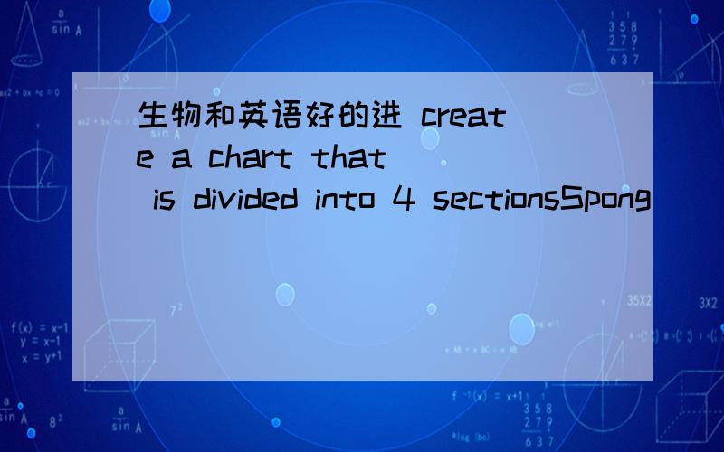生物和英语好的进 create a chart that is divided into 4 sectionsSpong