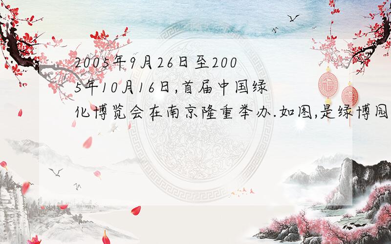 2005年9月26日至2005年10月16日,首届中国绿化博览会在南京隆重举办.如图,是绿博园部分风景区的旅游路线示