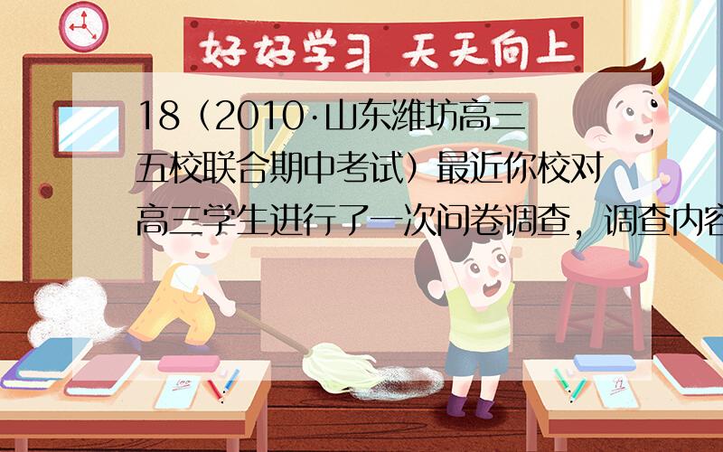 18（2010·山东潍坊高三五校联合期中考试）最近你校对高三学生进行了一次问卷调查，调查内容和学生的反馈情况见下表。请你