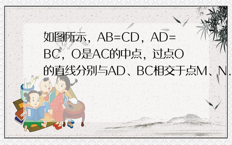 如图所示，AB=CD，AD=BC，O是AC的中点，过点O的直线分别与AD、BC相交于点M、N．MO与NO有什么关系？请说