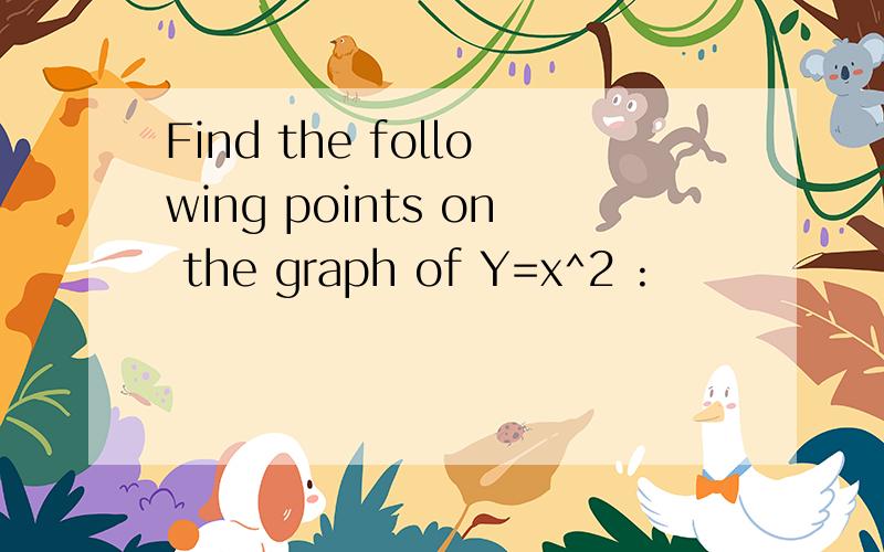 Find the following points on the graph of Y=x^2 :