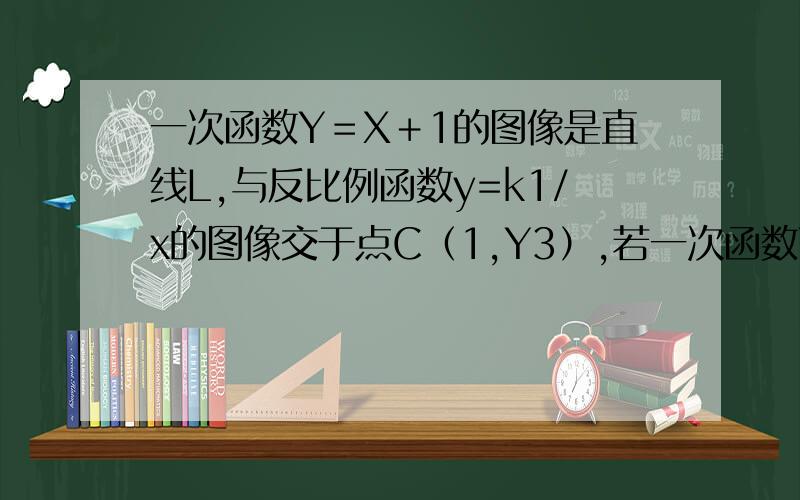 一次函数Y＝X＋1的图像是直线L,与反比例函数y=k1/x的图像交于点C（1,Y3）,若一次函数Y＝KX＋B的图像过C