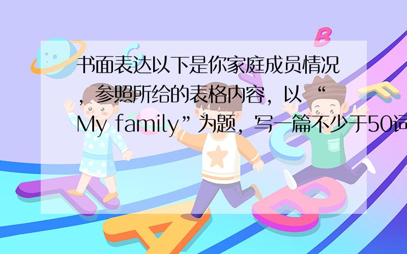 书面表达以下是你家庭成员情况，参照所给的表格内容，以 “My family”为题，写一篇不少于50词的英语短文。 人 年