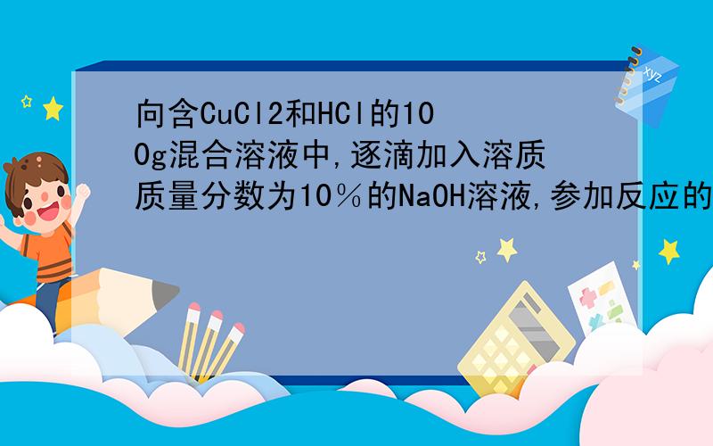 向含CuCl2和HCl的100g混合溶液中,逐滴加入溶质质量分数为10％的NaOH溶液,参加反应的NaOH溶液质量如图