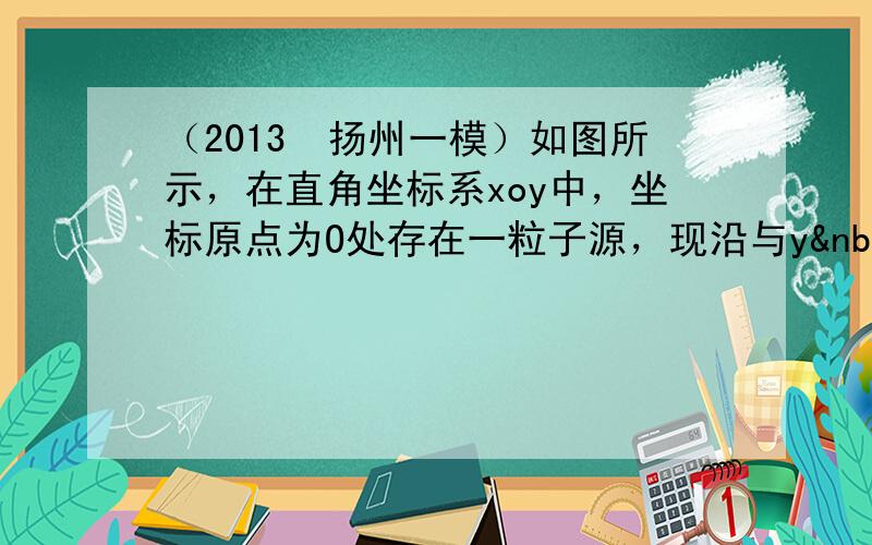 （2013•扬州一模）如图所示，在直角坐标系xoy中，坐标原点为O处存在一粒子源，现沿与y 轴左右均成30°的