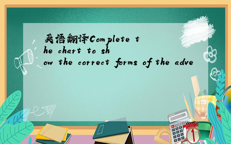 英语翻译Complete the chart to show the correct forms of the adve