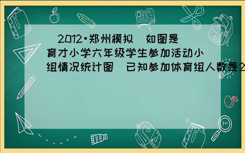 （2012•郑州模拟）如图是育才小学六年级学生参加活动小组情况统计图．已知参加体育组人数是264人，参加文娱组人数是__