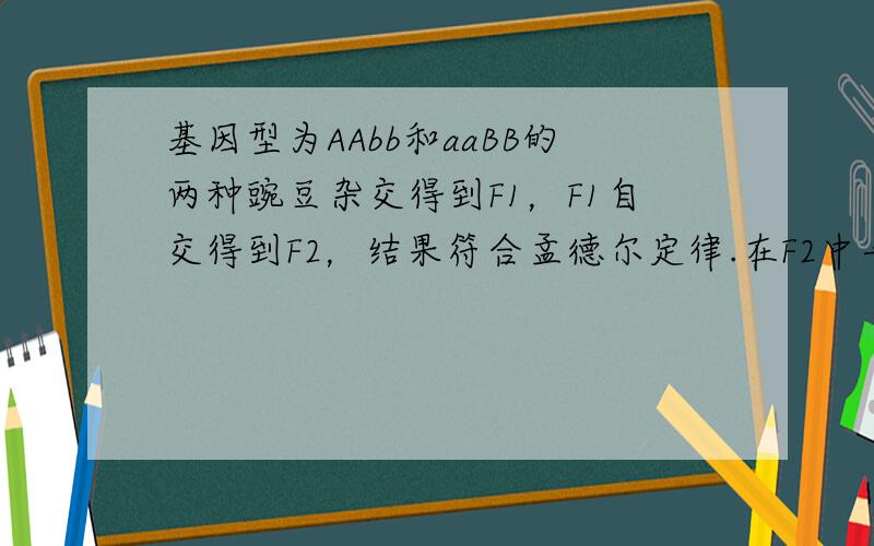 基因型为AAbb和aaBB的两种豌豆杂交得到F1，F1自交得到F2，结果符合孟德尔定律.在F2中与两亲本表现型相同的个体