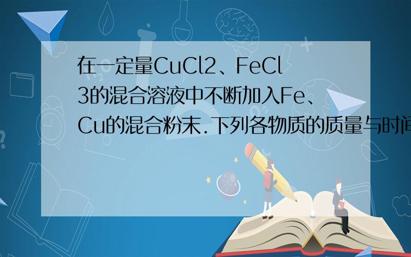 在一定量CuCl2、FeCl3的混合溶液中不断加入Fe、Cu的混合粉末.下列各物质的质量与时间t的关系正确的是图和选项在